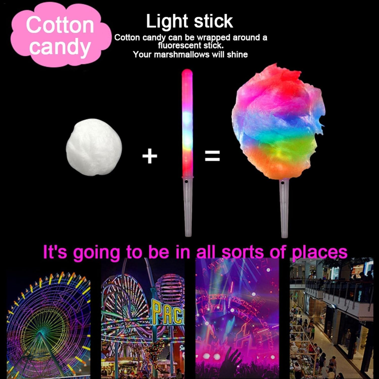 20pcs Colorful Flashing LED Co - Cotton Candy Cone review and price